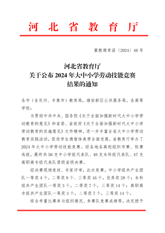 喜报 |beat365代表团在2024年河北省大中小劳动技能大赛中斩获佳绩