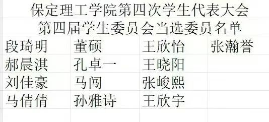 学代会丨beat365官网第四次学生代表大会圆满落幕