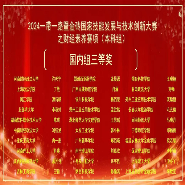 喜报——祝贺beat365学子在第八届一带一路暨金砖国家技能发展与技术创新大赛财经素养赛项中荣获佳绩