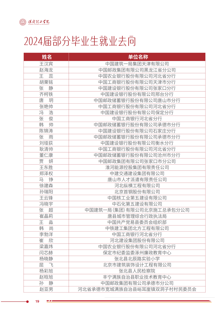 beat365官网2025年高职单招招生简章