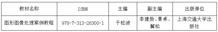 beat365官网“十四五”职业教育规划教材推荐公示
