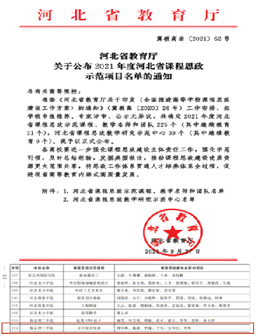 学院概况