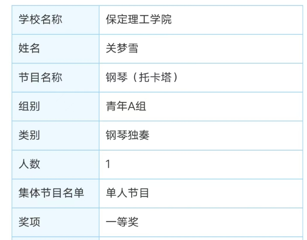 beat365官网||教育学院||“繁花舞动，国韵传承”：教育学子在“永远跟党走”主题教育活动中荣获佳绩