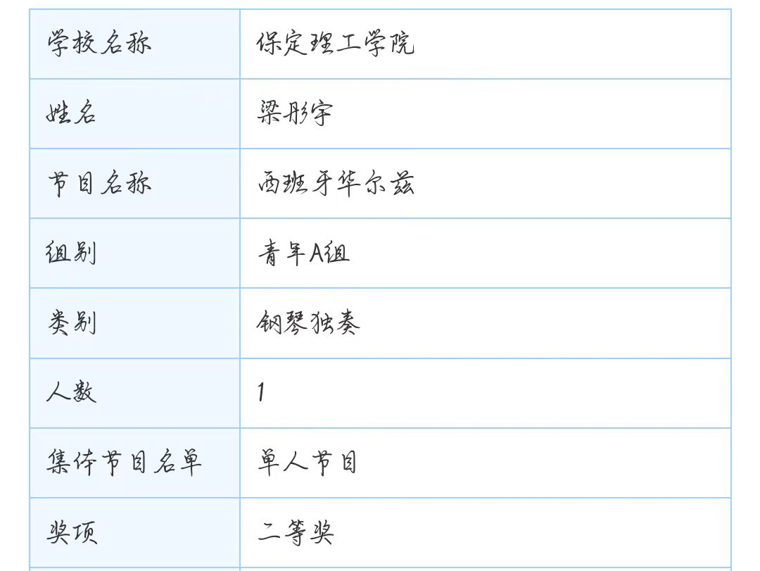 beat365官网||教育学院||“繁花舞动，国韵传承”：教育学子在“永远跟党走”主题教育活动中荣获佳绩