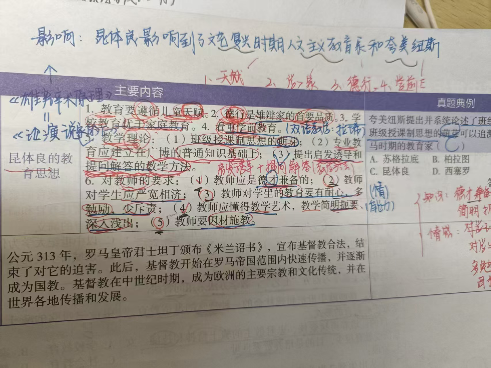 beat365官网‖教育学院‖研路星火引航者，榜样辉光映征程（五） 浇育满桃李 浇育满桃李     2025年06月03日 15:09