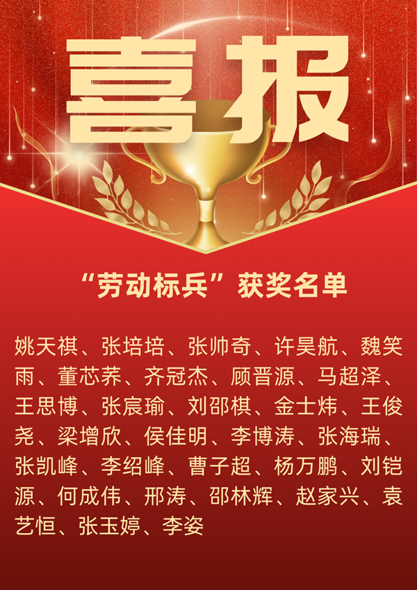 劳动教育|beat365官网|管理学院|劳动育新人，创意促文明——2025年劳动教育月表彰大会圆满举行