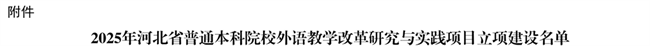 beat365英语教改项目获河北省高等学校外语教学改革研究与实践项目立项