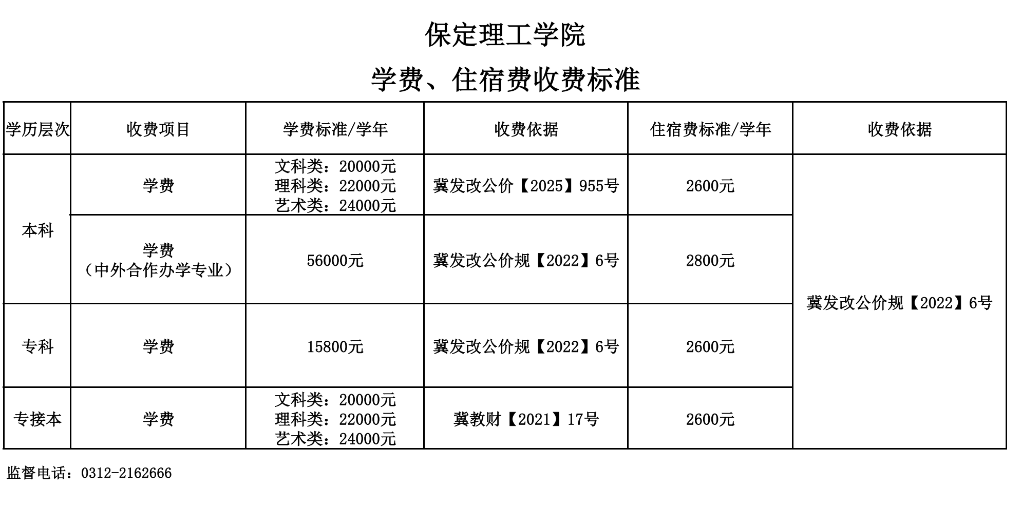 beat365官网学费、住宿费收费标准