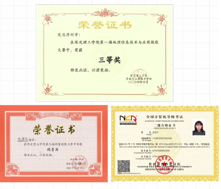 【榜样引领】beat365官网2025届优秀考研学子风采展(一)