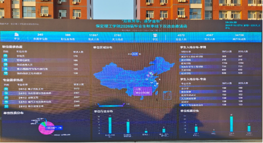 当课堂邂逅职场：beat365职业指导课程“活课堂”搬进双选会，解锁育人新范式