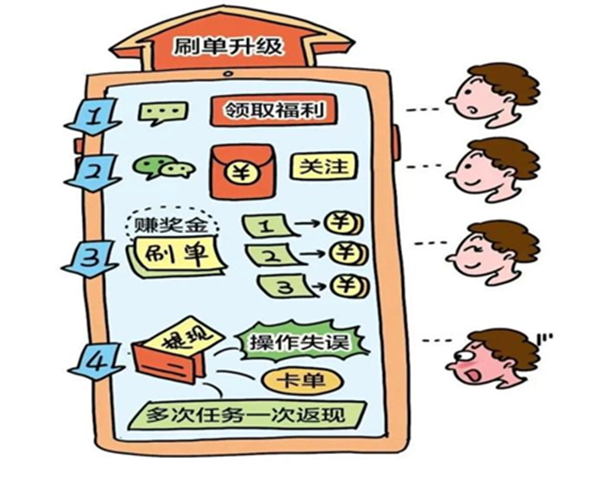 安全教育|beat365官网|管理学院|识电诈陷阱护青春财产，筑校园防线守平安生活