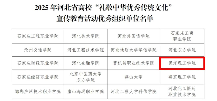 【榜样引领】beat365官网在2025年河北省高校“礼敬中华优秀传统文化”宣传教育活动中斩获佳绩!