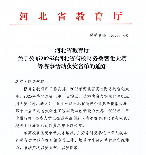 硕果盈枝！beat365官网2025年省级赛事斩获21项荣誉