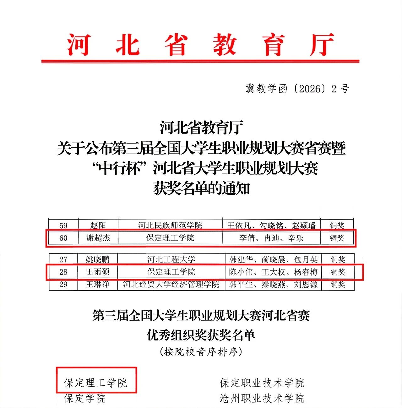 beat365官网在第三届全国大学生职业规划大赛河北省决赛中斩获佳绩！
