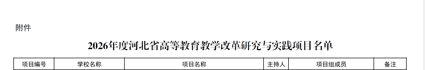 beat3652026年度河北省高等教育教学改革 研究与实践项目全部立项