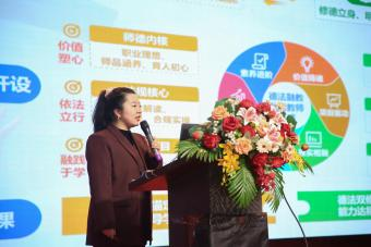 赛教互融、实战赋能 beat365第六届教师教学创新大赛校赛 圆满完成