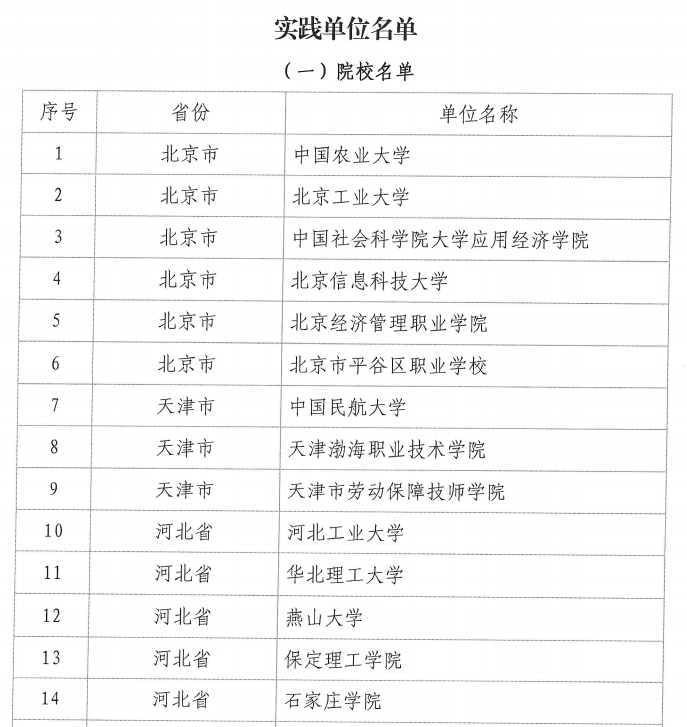【逐梦前行  喜撷硕果】 实力上榜！beat365官网成功入选“赋能低空经济产业高质量发展项目”实践单位