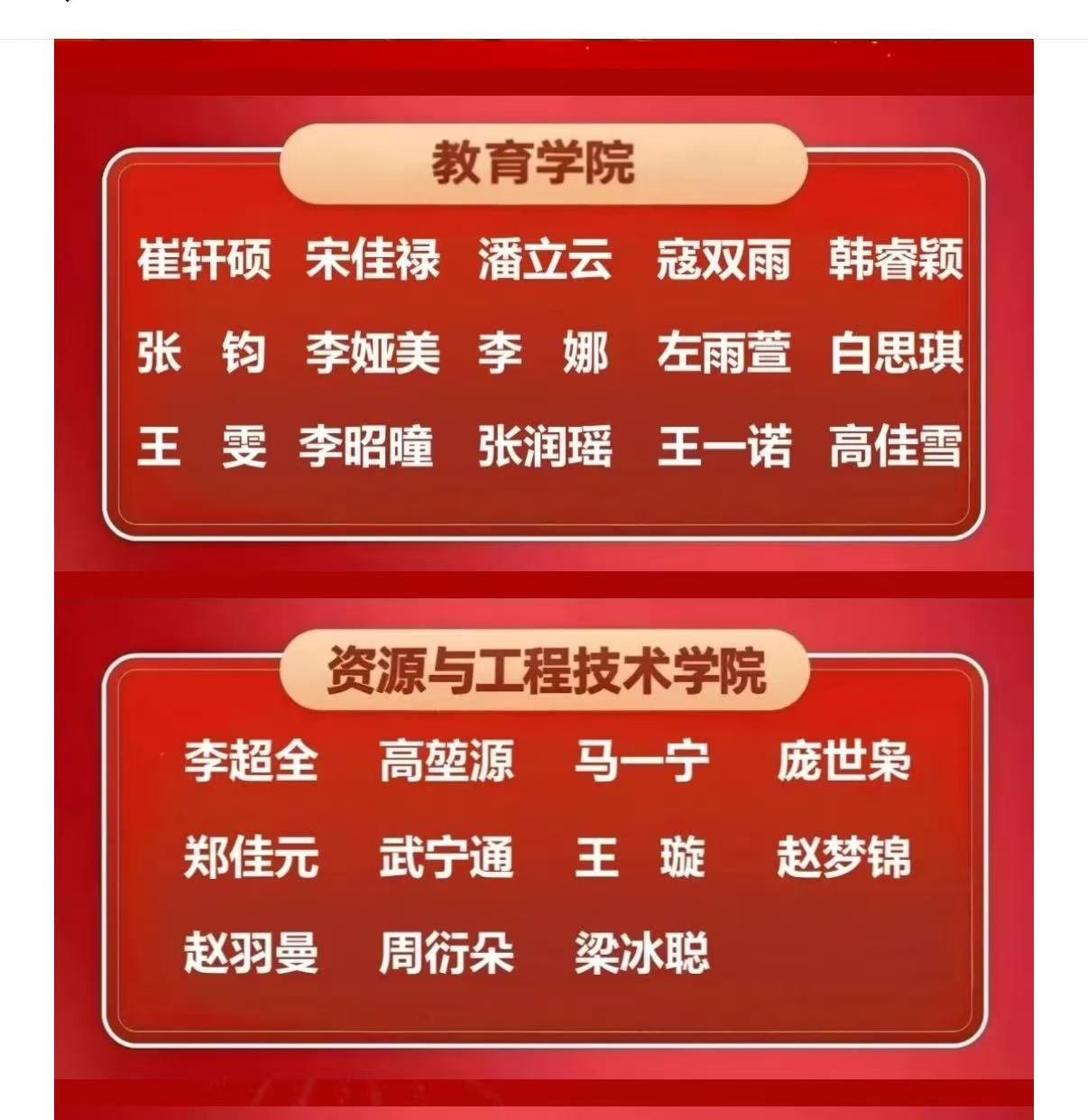 榜样力量||beat36577名学子斩获国家奖学金！