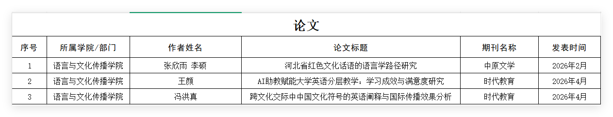 论文
