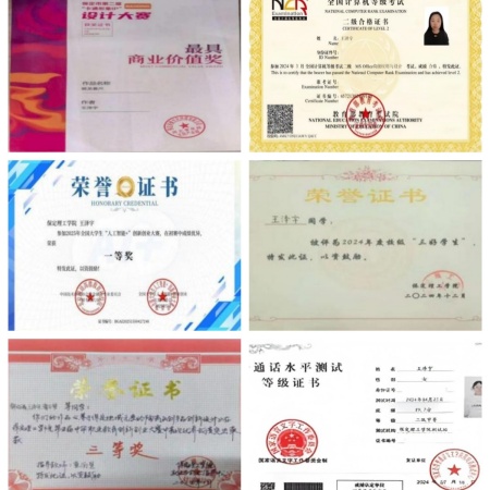 国家奖学金获得者风采展示——王泽宇