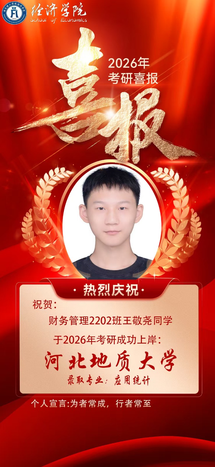 2025-2026优秀毕业生风采展示(三)