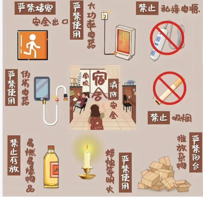 以练筑防，平安相伴——信息科学与工程学院开展消防应急演练活动