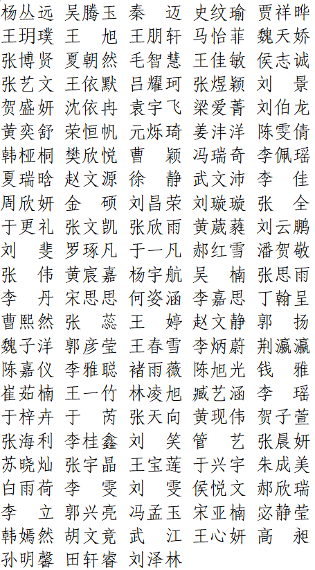 【公示】beat365官网2026届优秀毕业生评选结果公示