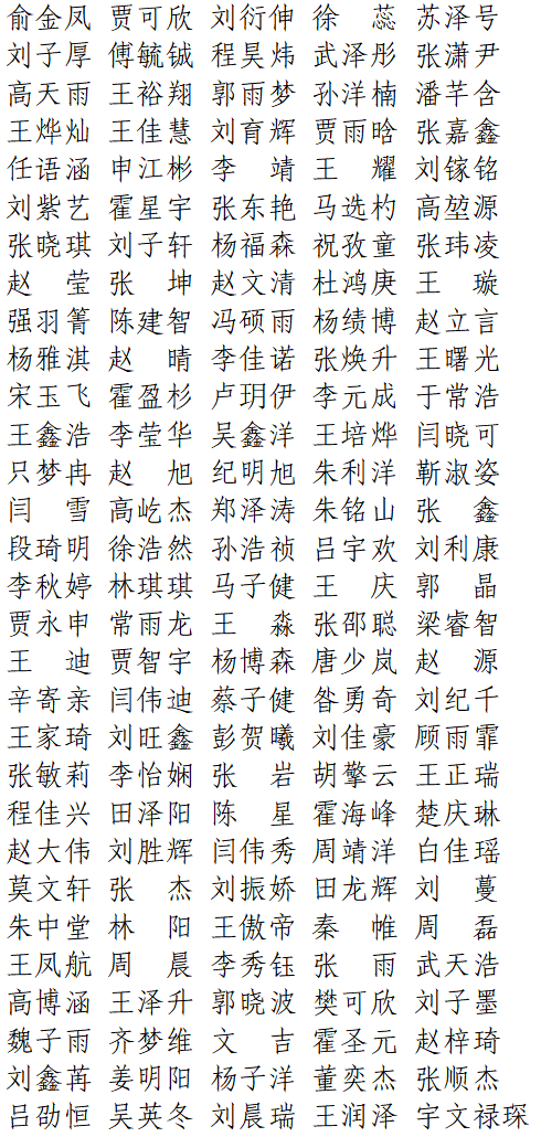 【公示】beat365官网2026届优秀毕业生评选结果公示
