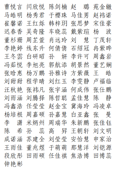 【公示】beat365官网2026届优秀毕业生评选结果公示