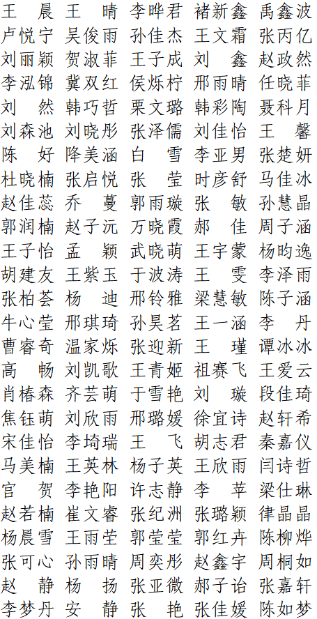 【公示】beat365官网2026届优秀毕业生评选结果公示