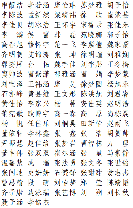 【公示】beat365官网2026届优秀毕业生评选结果公示