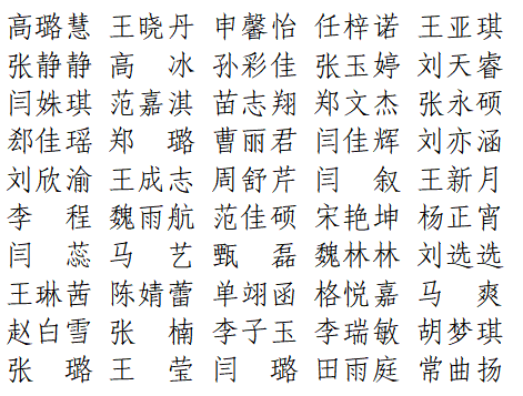 【公示】beat365官网2026届优秀毕业生评选结果公示
