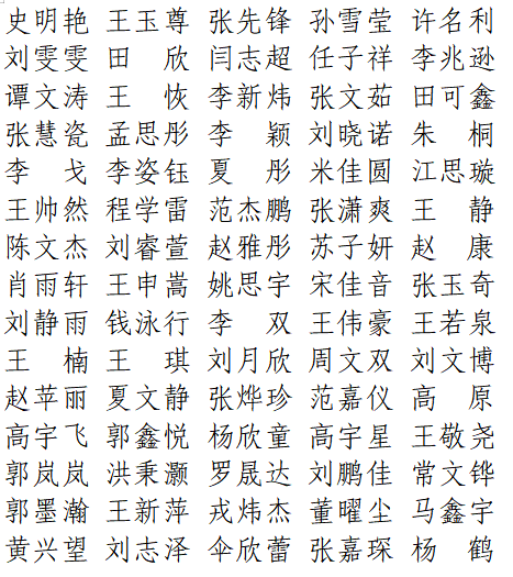 【公示】beat365官网2026届优秀毕业生评选结果公示