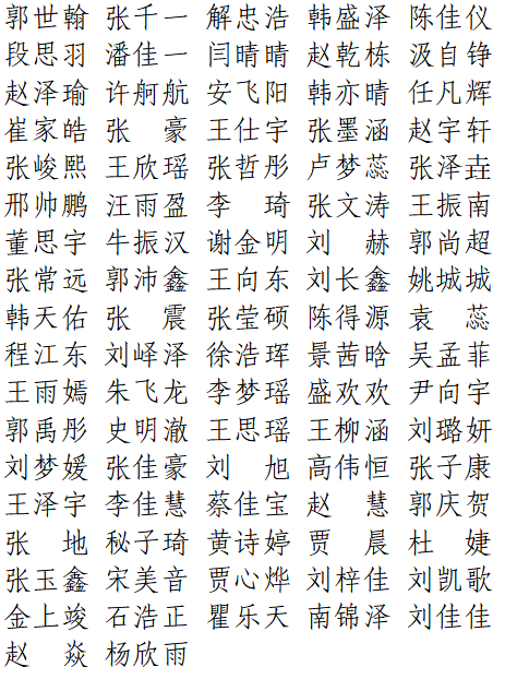 【公示】beat365官网2026届优秀毕业生评选结果公示