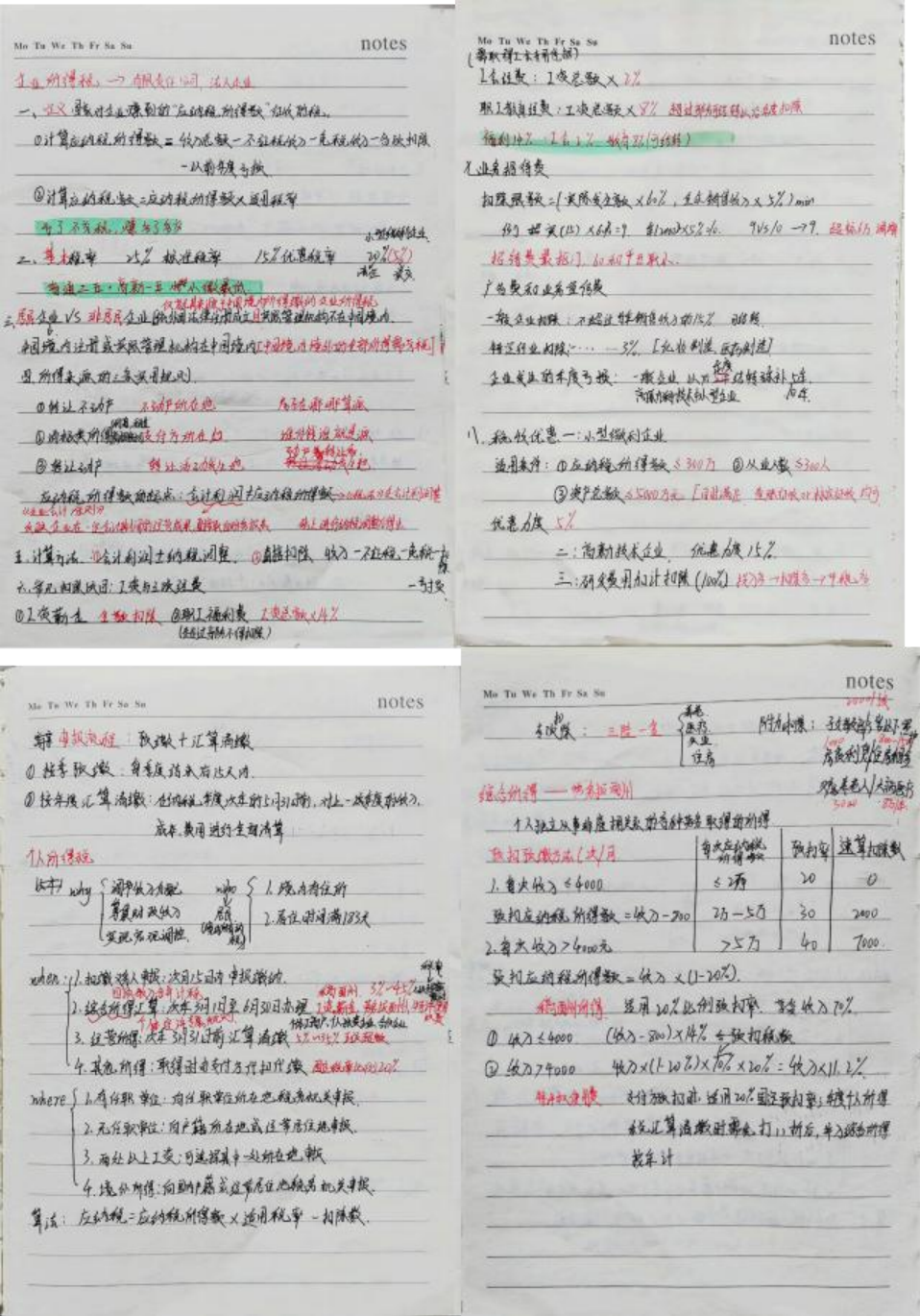 梳理所学所思，传递干货新知——经济学院优秀学习笔记分享