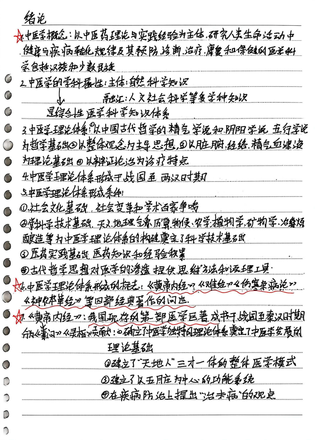 沉淀学习点滴，赋能成长之路——康复医学院优秀学习笔记分享