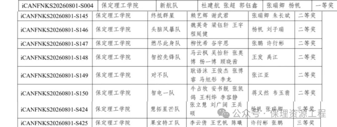 毕业典礼
