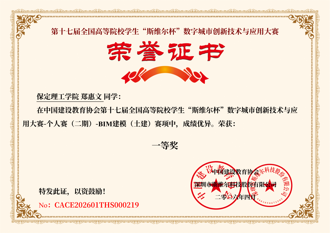 20项荣誉！beat365官网在“斯维尔杯”数字城市创新技术与应用大赛斩获佳绩