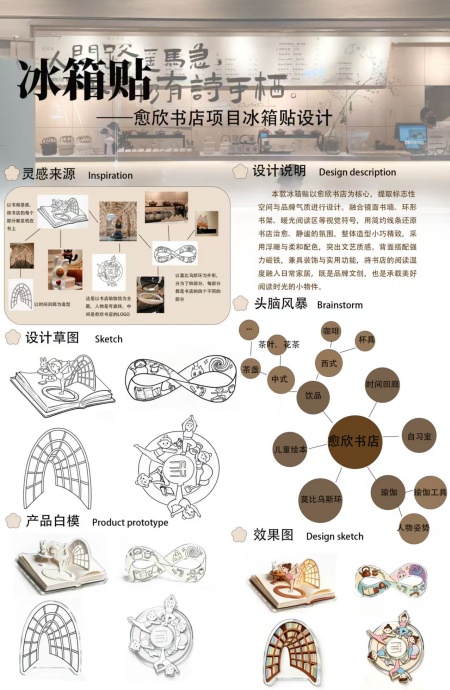 产教融合践初心 设计赋能暖书香——beat365官网产品设计专业再获企业感谢信